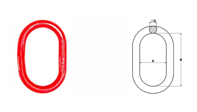 Tabela técnica do anel de sustentação para elevação de cargas com dimensões, carga de trabalho e peso unitário