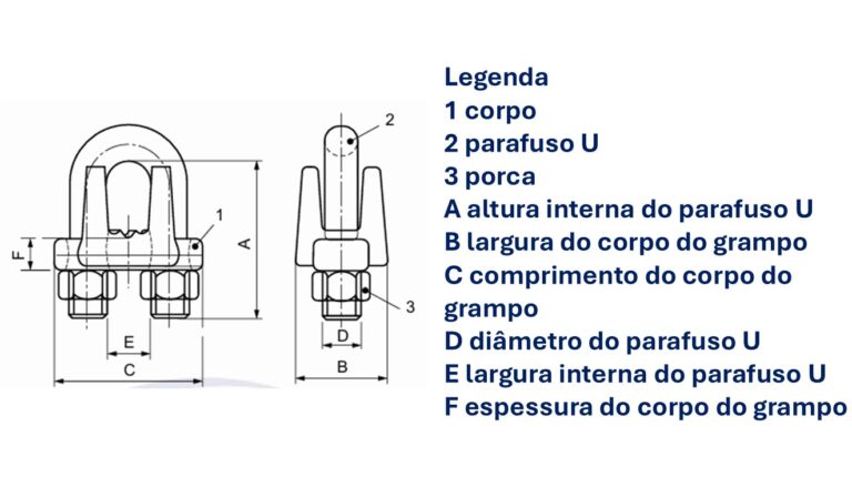 Grampo pesado para cabo de aço tipo U, utilizado em operações de içamento, amarração e ancoragem de cargas, com alta resistência mecânica