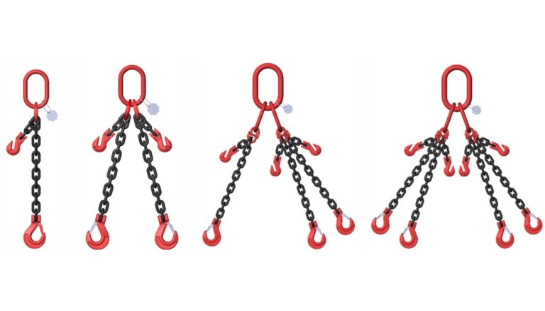 Tabela de Carga Máxima de Trabalho (CMT) para lingas de corrente, mostrando capacidades em toneladas conforme o diâmetro da corrente, número de pernas, tipo de amarração e ângulos de trabalho.